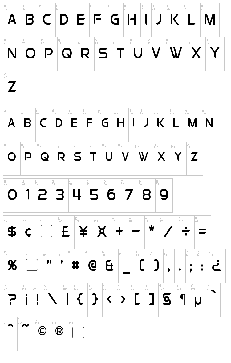 Chromia font map